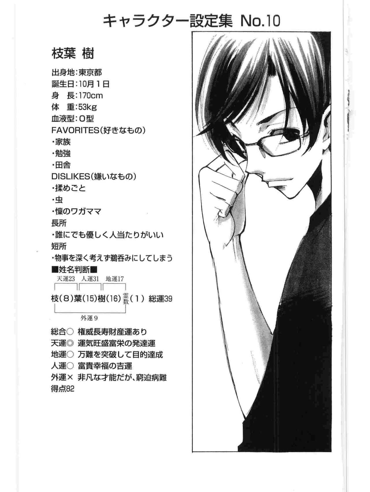 Read Kimi no Iru Machi (es) Manga Online