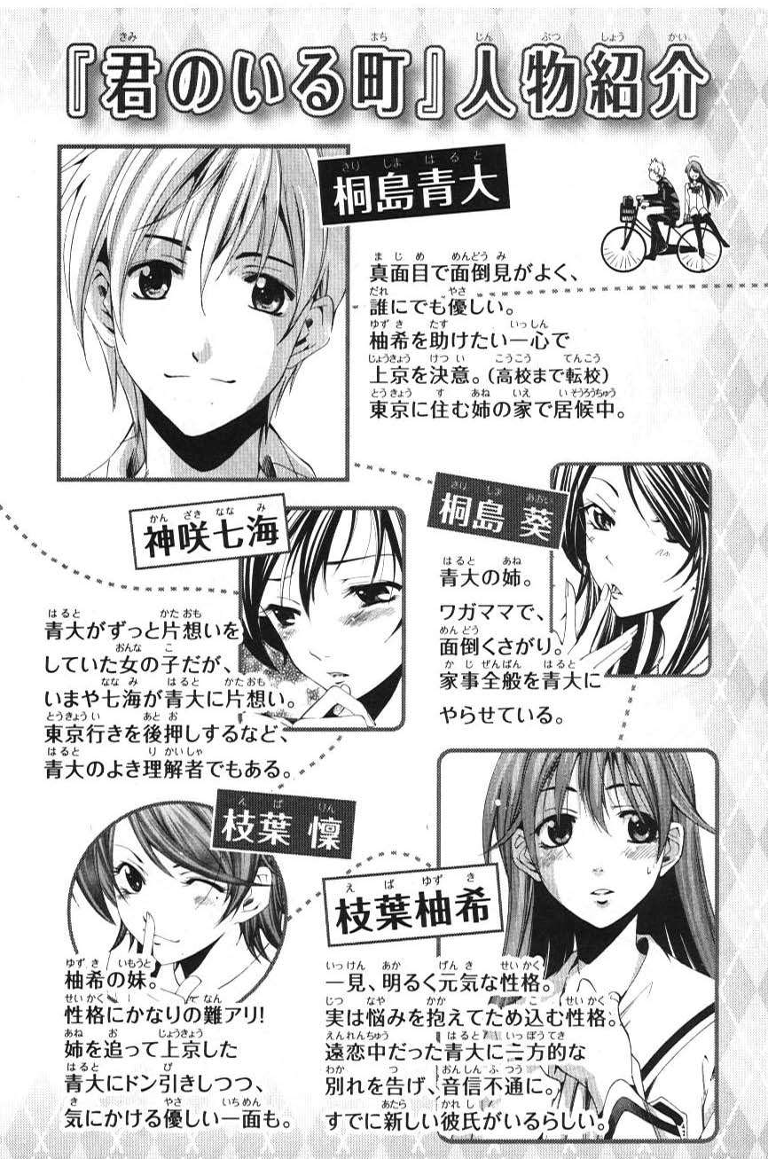 Read Kimi no Iru Machi (es) Manga Online