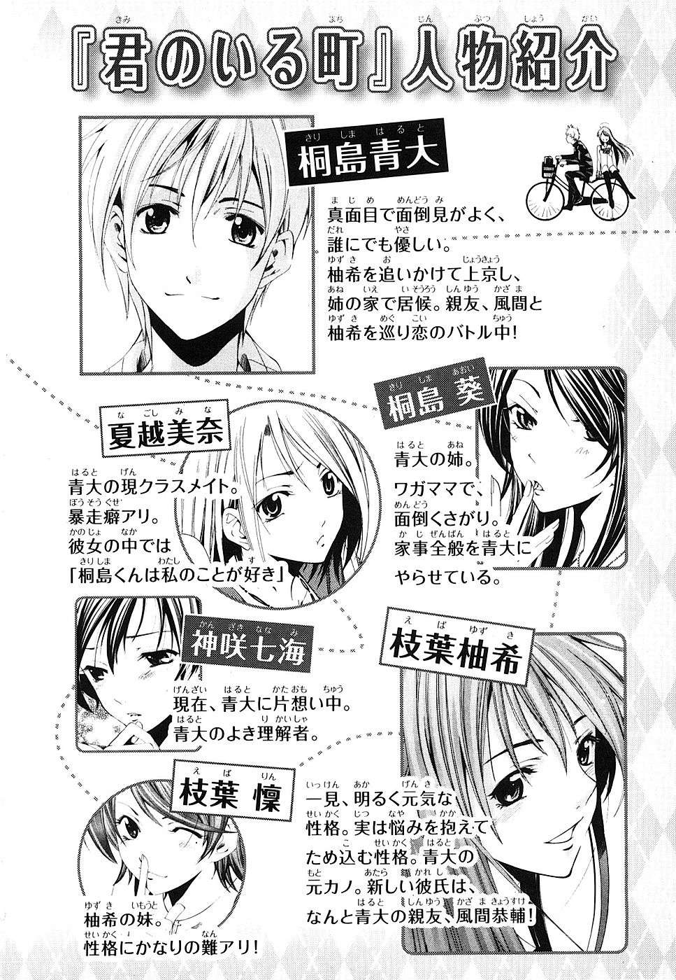 Read Kimi no Iru Machi (es) Manga Online