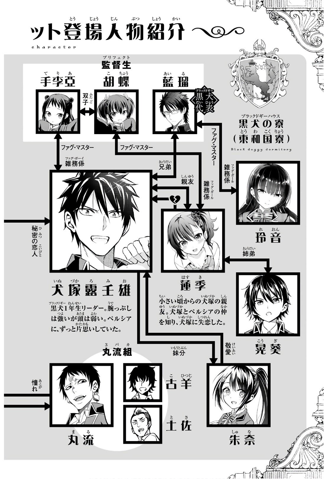 Read Kishuku Gakkou no Juliet (es) Manga Online