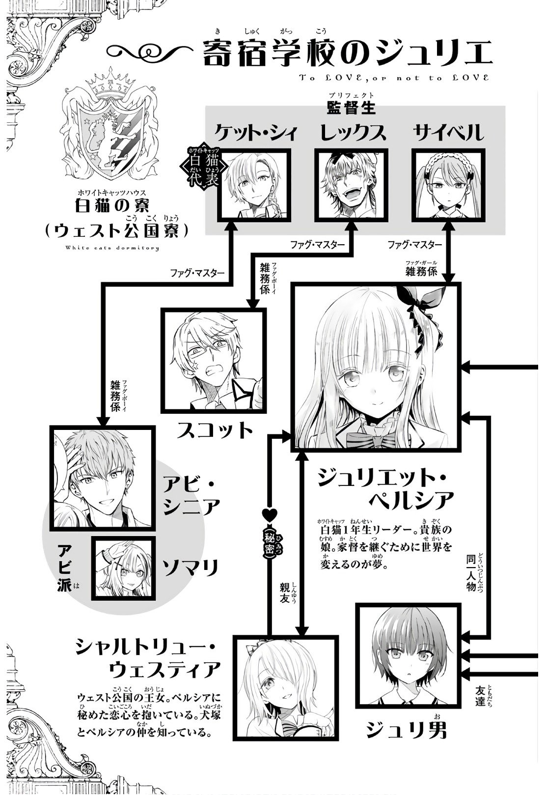 Read Kishuku Gakkou no Juliet (es) Manga Online