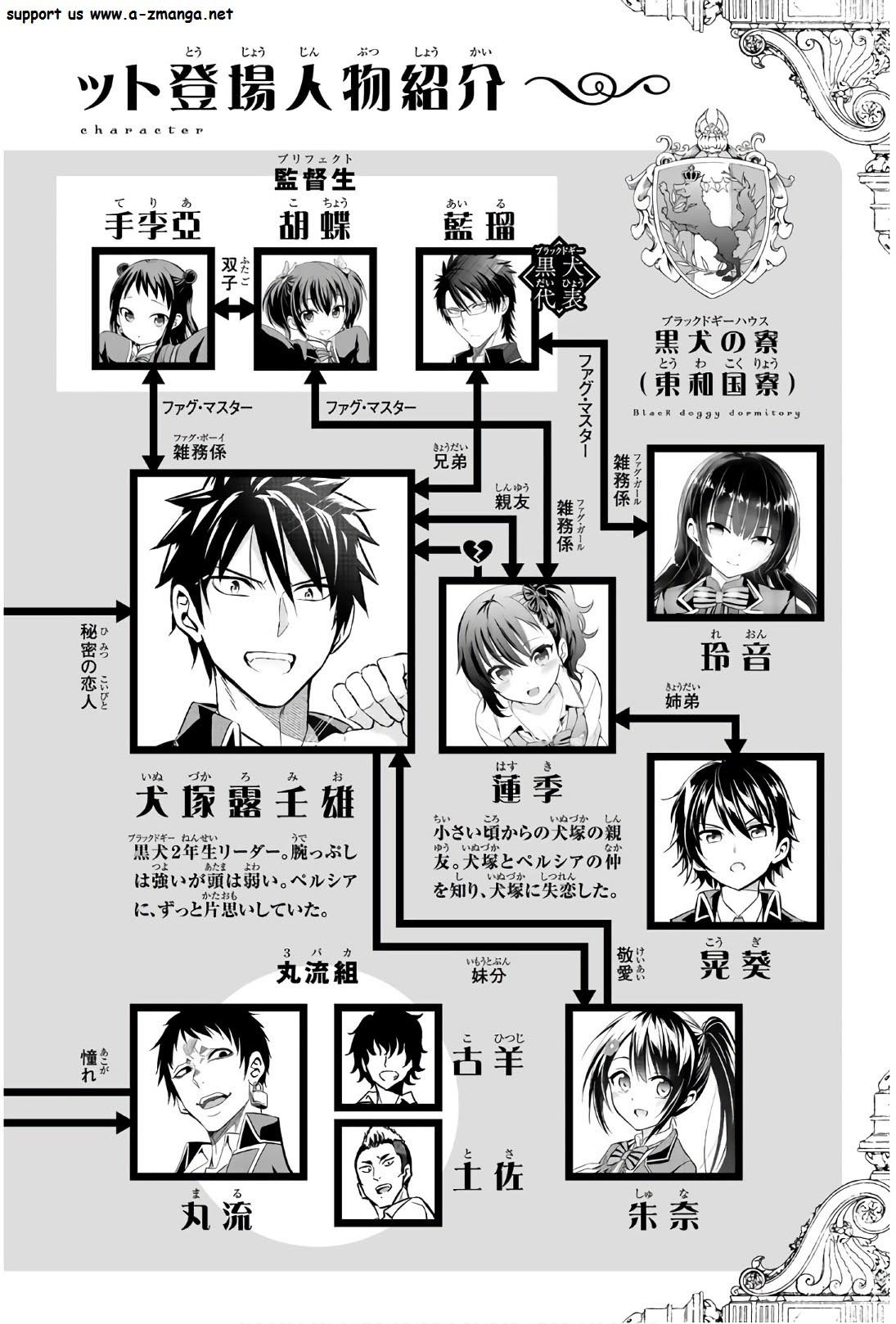 Read Kishuku Gakkou no Juliet (es) Manga Online