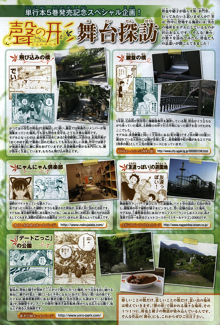 Read Koe no Katachi (es) Manga Online