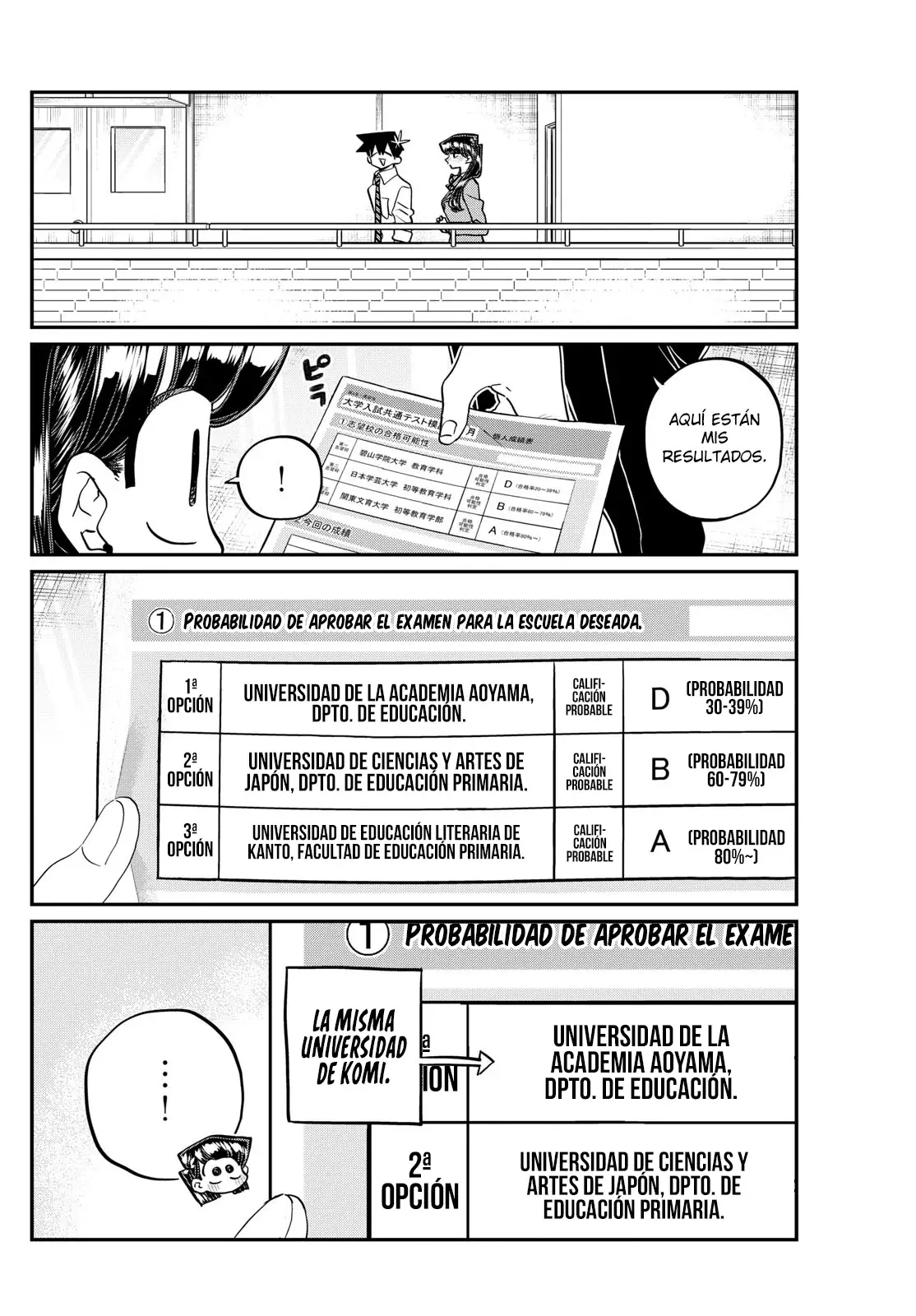 Read Komi-san wa Komyushou Desu (es) Manga Online