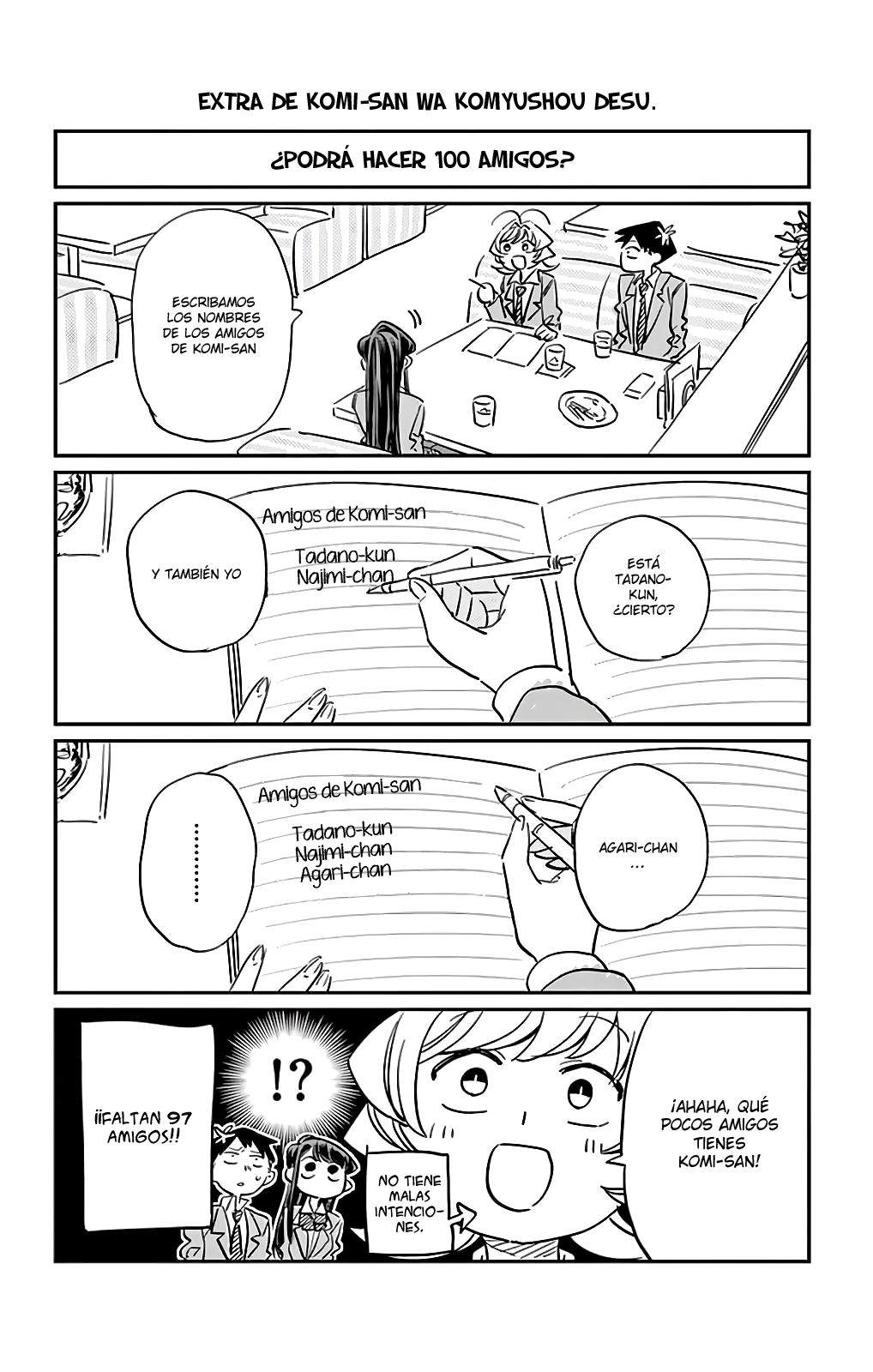 Read Komi-san wa Komyushou Desu (es) Manga Online