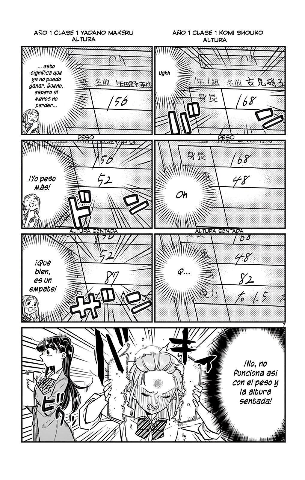 Read Komi-san wa Komyushou Desu (es) Manga Online