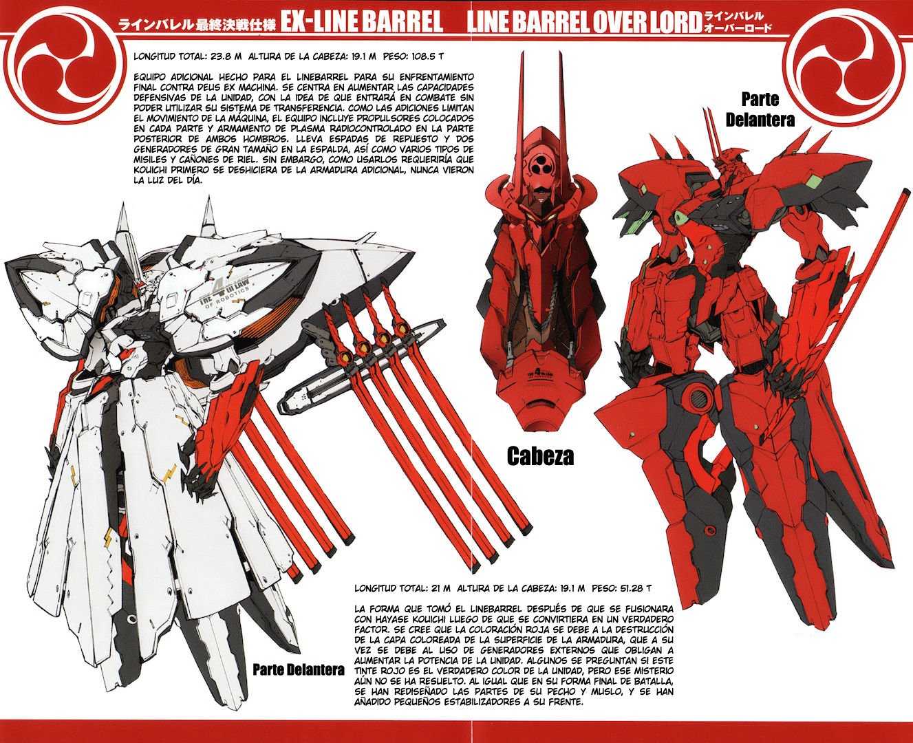 Read Kurogane no Linebarrel (es) Manga Online