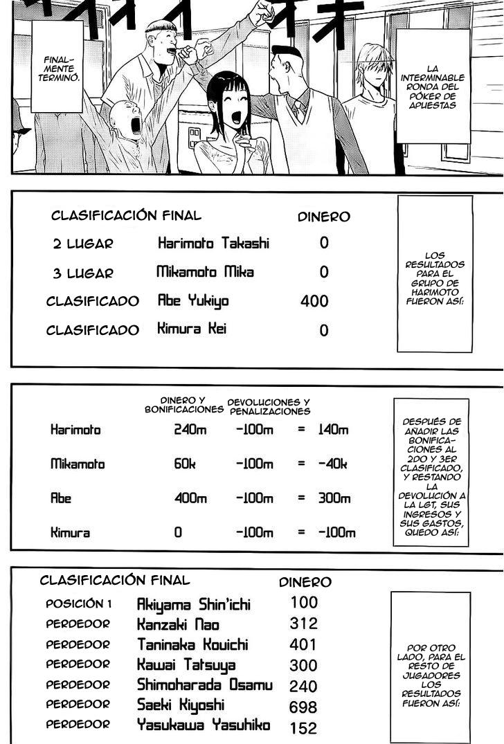 Read Liar Game (es) Manga Online