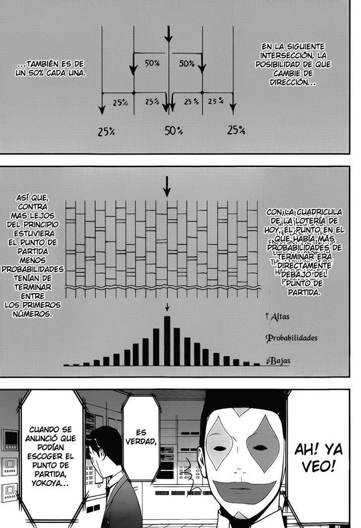 Read Liar Game (es) Manga Online