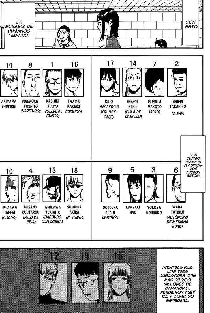 Read Liar Game (es) Manga Online