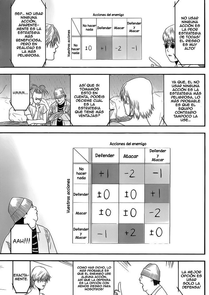 Read Liar Game (es) Manga Online