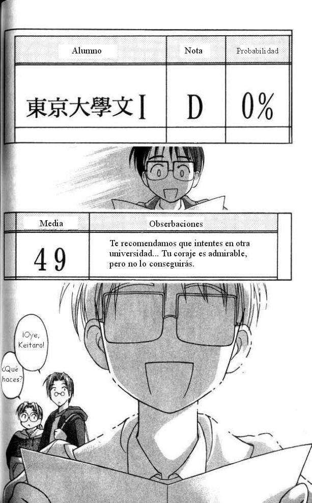 Read Love Hina (es) Manga Online