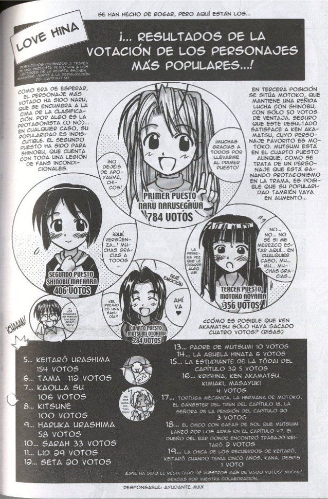 Read Love Hina (es) Manga Online