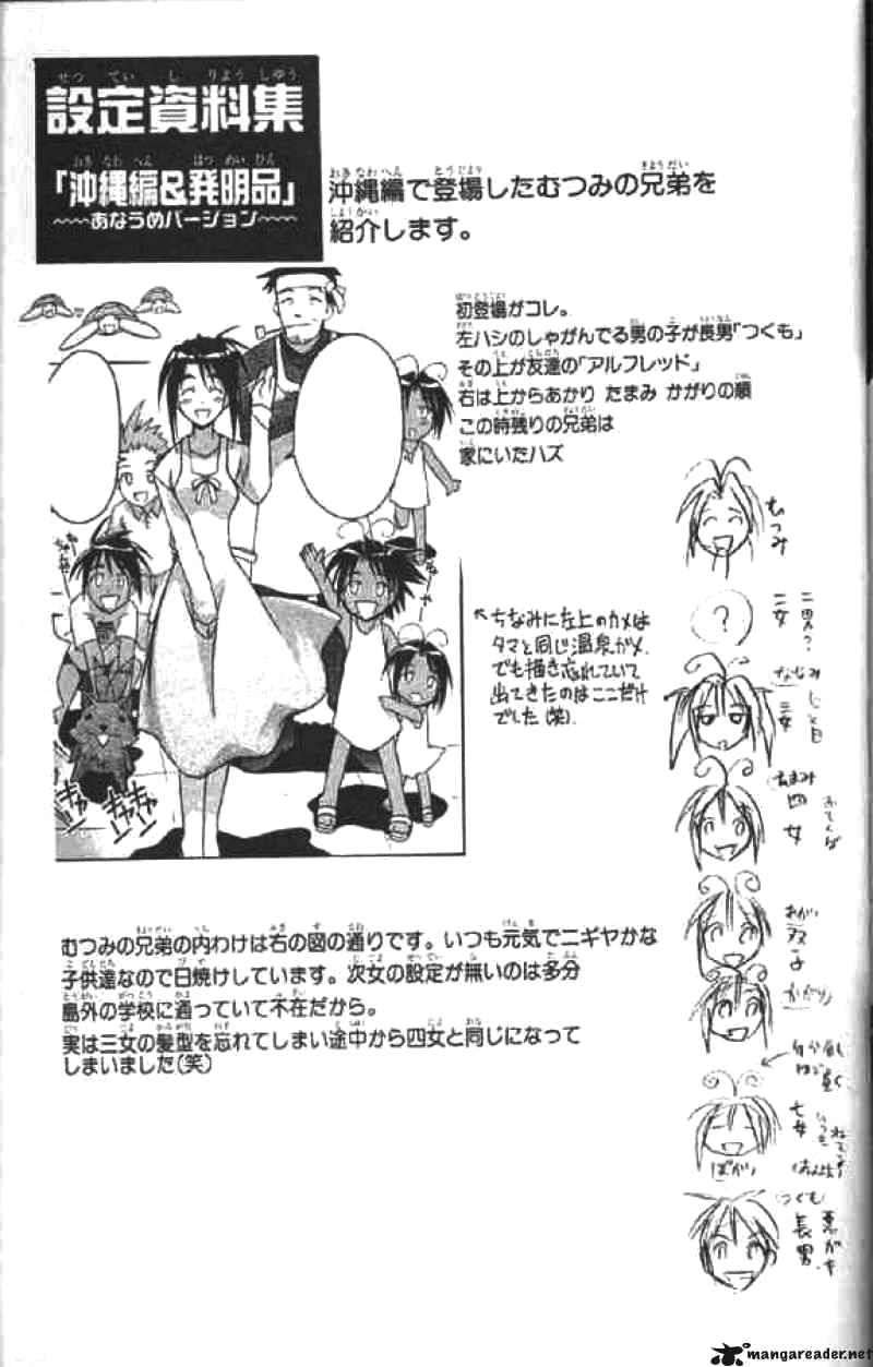 Read Love Hina (es) Manga Online