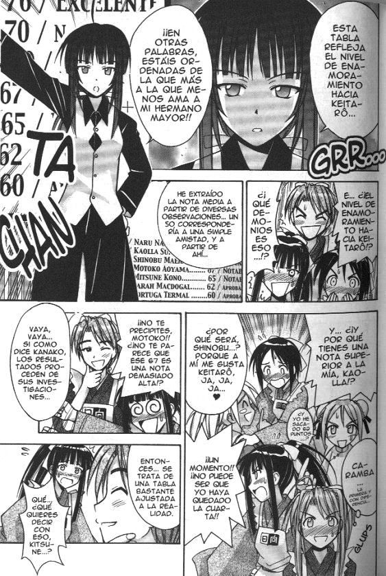 Read Love Hina (es) Manga Online