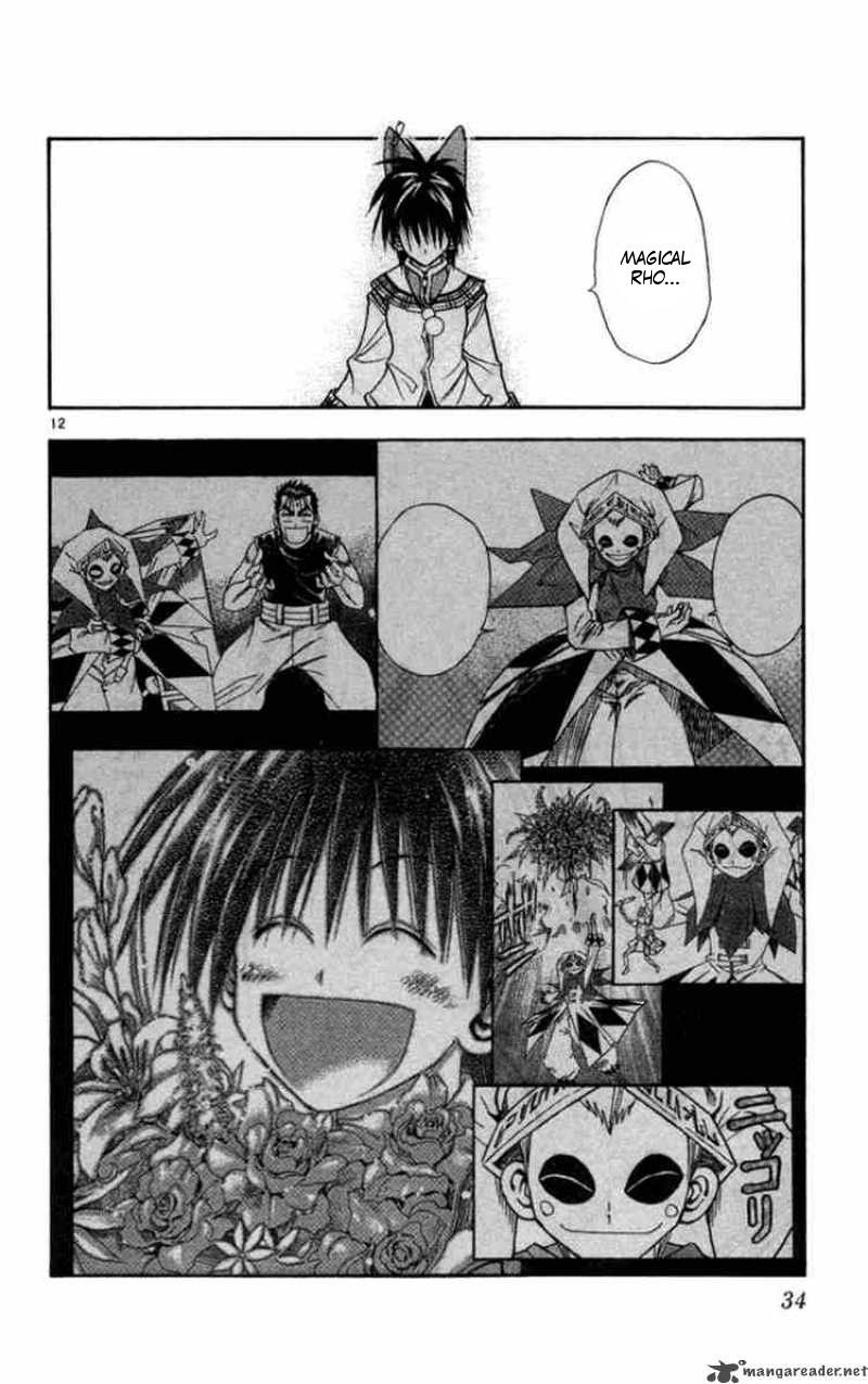 Read MÄR_ Märchen Awakens Romance (es) Manga Online