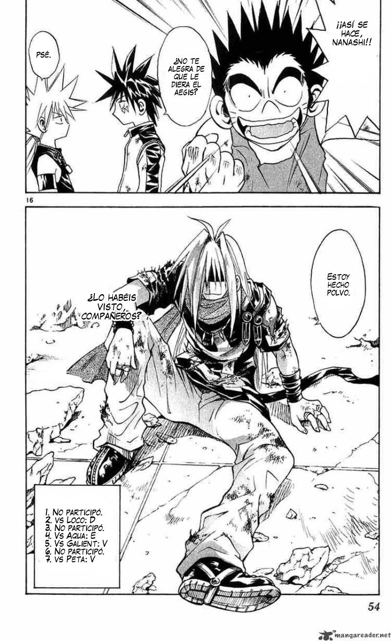 Read MÄR_ Märchen Awakens Romance (es) Manga Online