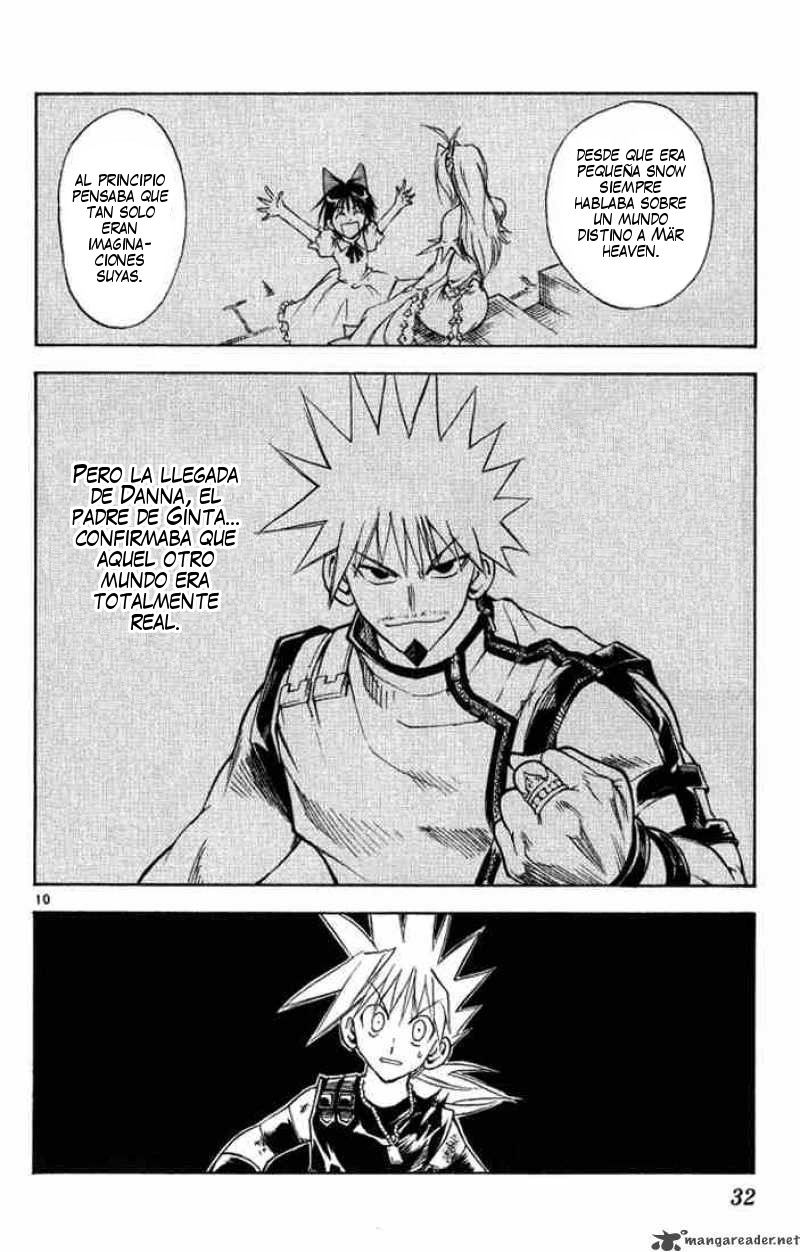 Read MÄR_ Märchen Awakens Romance (es) Manga Online