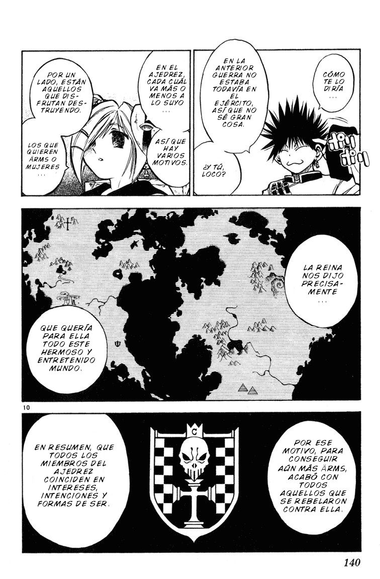 Read MÄR_ Märchen Awakens Romance (es) Manga Online