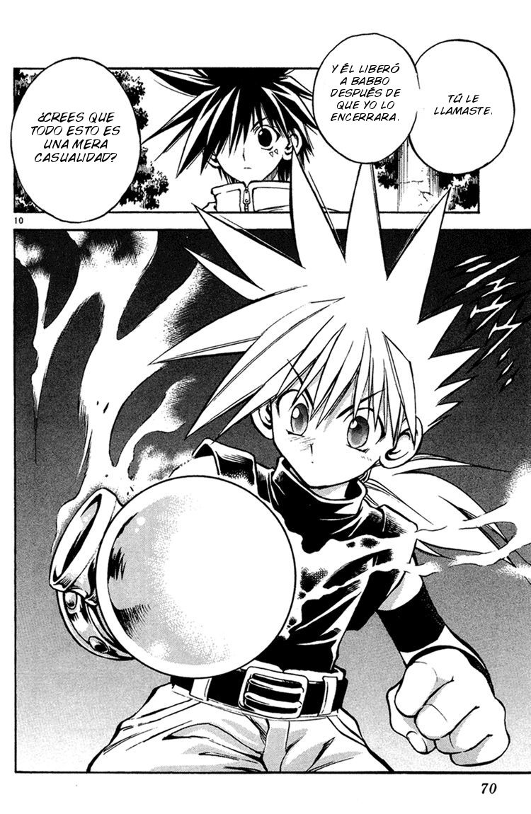 Read MÄR_ Märchen Awakens Romance (es) Manga Online