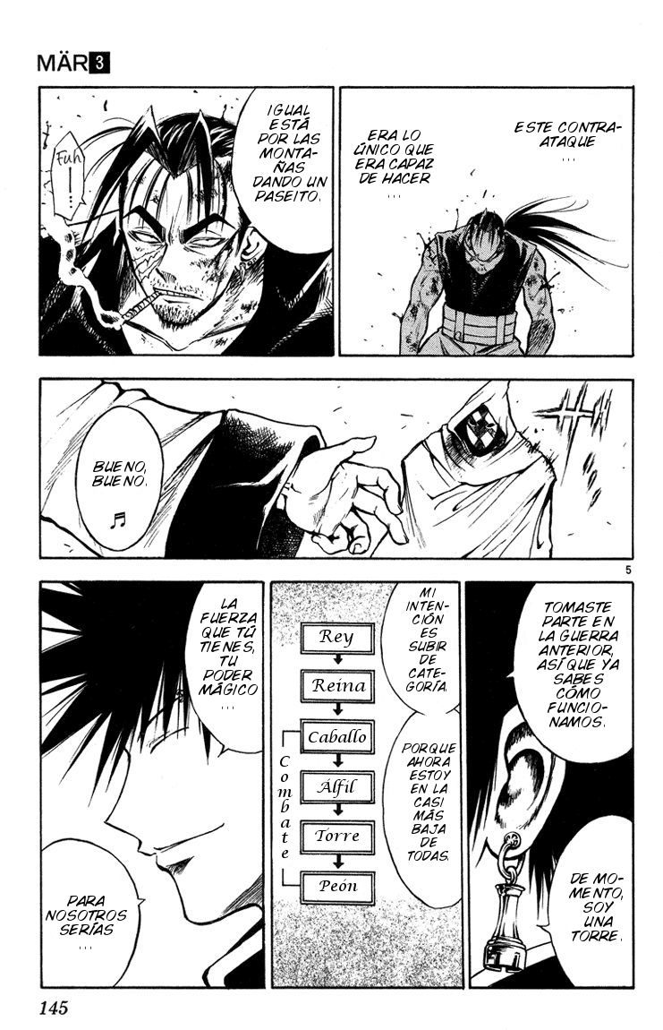 Read MÄR_ Märchen Awakens Romance (es) Manga Online