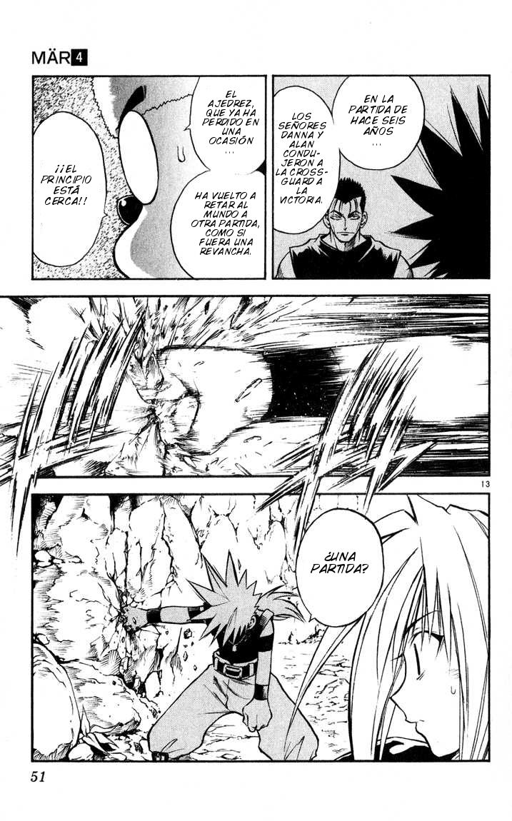 Read MÄR_ Märchen Awakens Romance (es) Manga Online