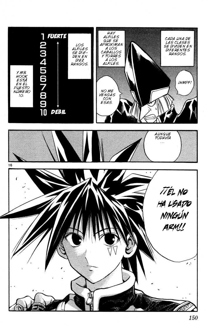 Read MÄR_ Märchen Awakens Romance (es) Manga Online