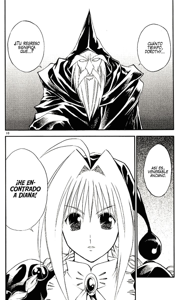 Read MÄR_ Märchen Awakens Romance (es) Manga Online