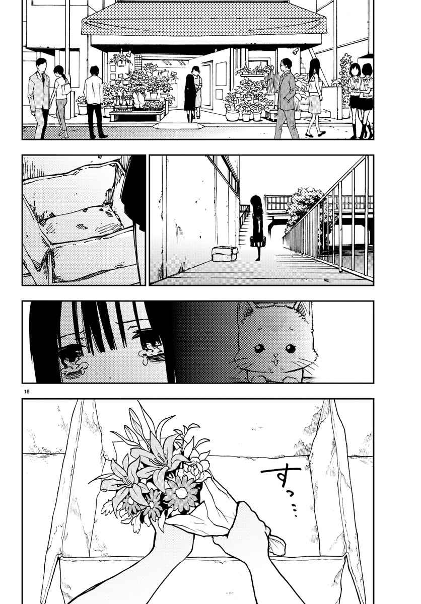 Read Mahou Shoujo Site (es) Manga Online