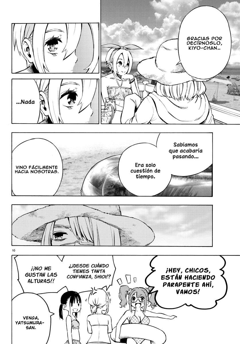 Read Mahou Shoujo Site (es) Manga Online