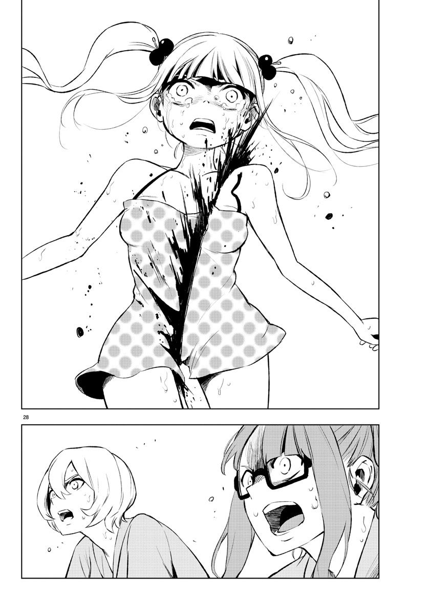 Read Mahou Shoujo Site (es) Manga Online