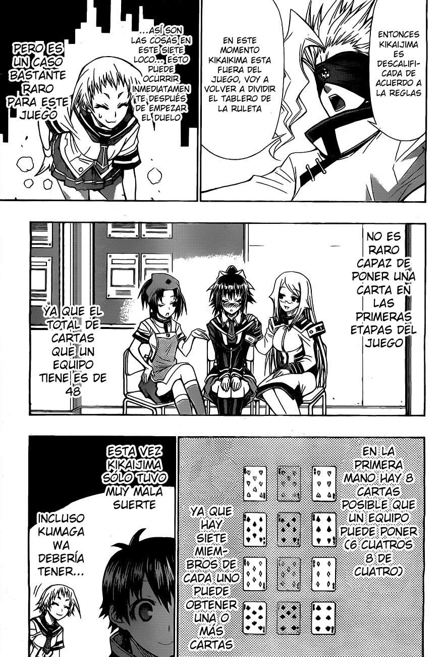 Read Medaka Box (es) Manga Online