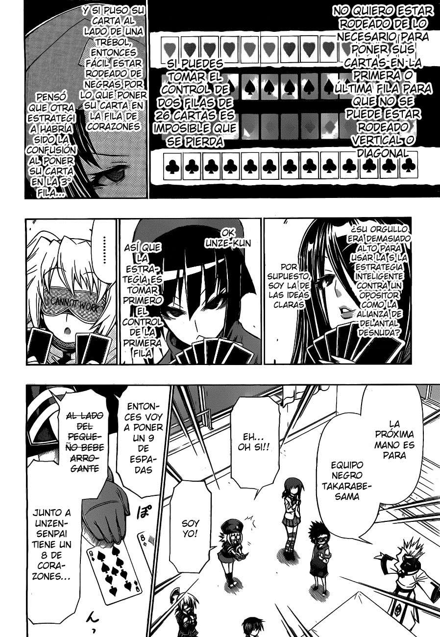 Read Medaka Box (es) Manga Online