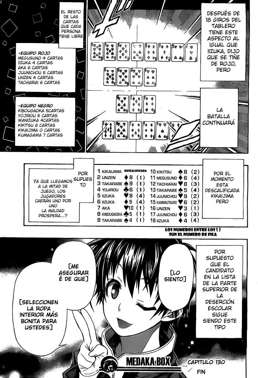 Read Medaka Box (es) Manga Online