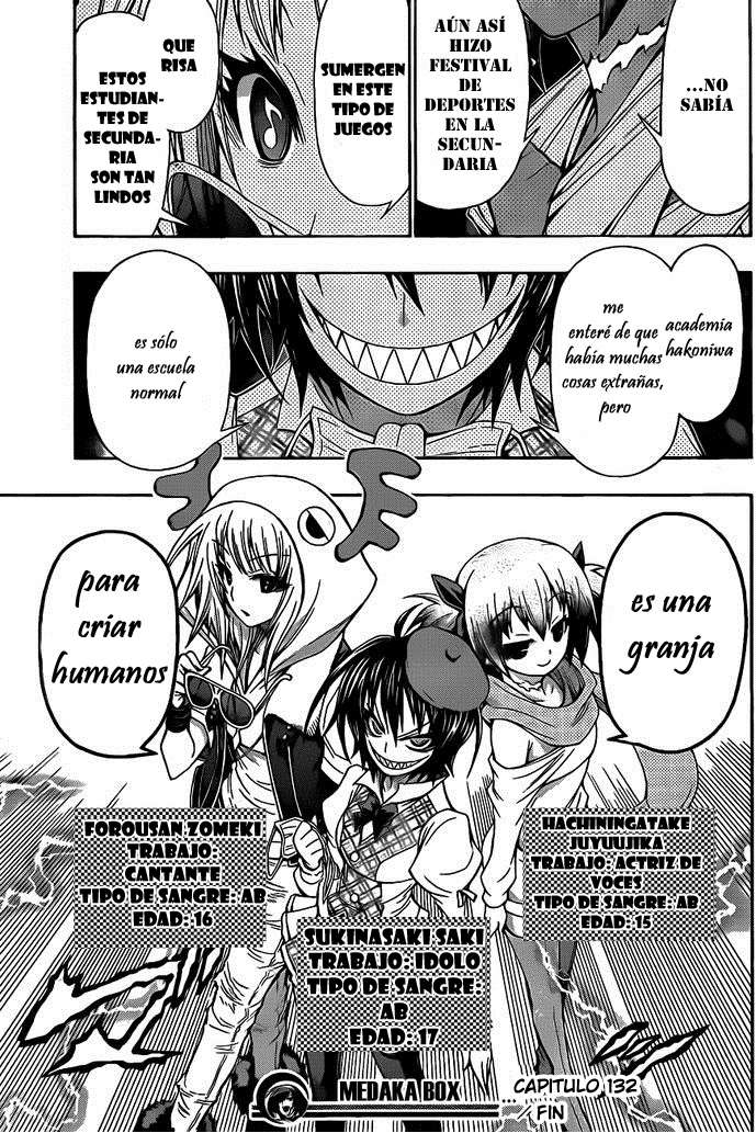 Read Medaka Box (es) Manga Online