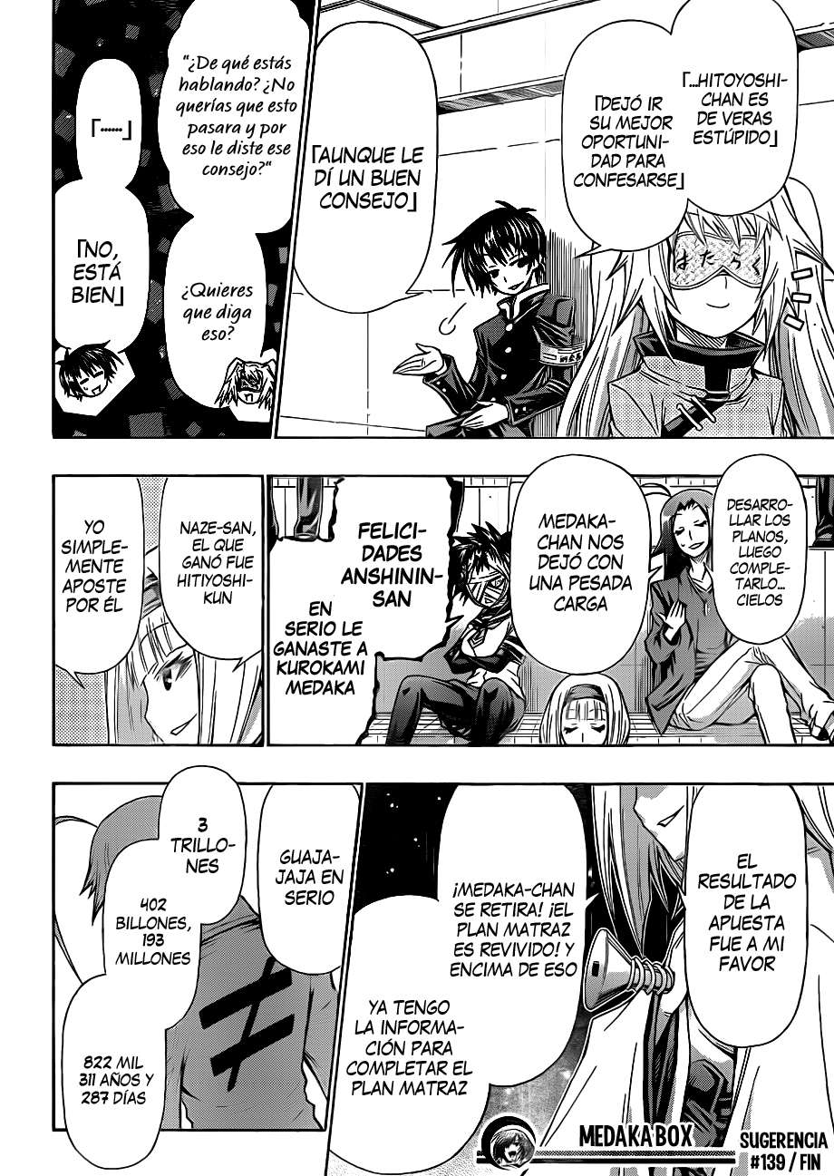 Read Medaka Box (es) Manga Online