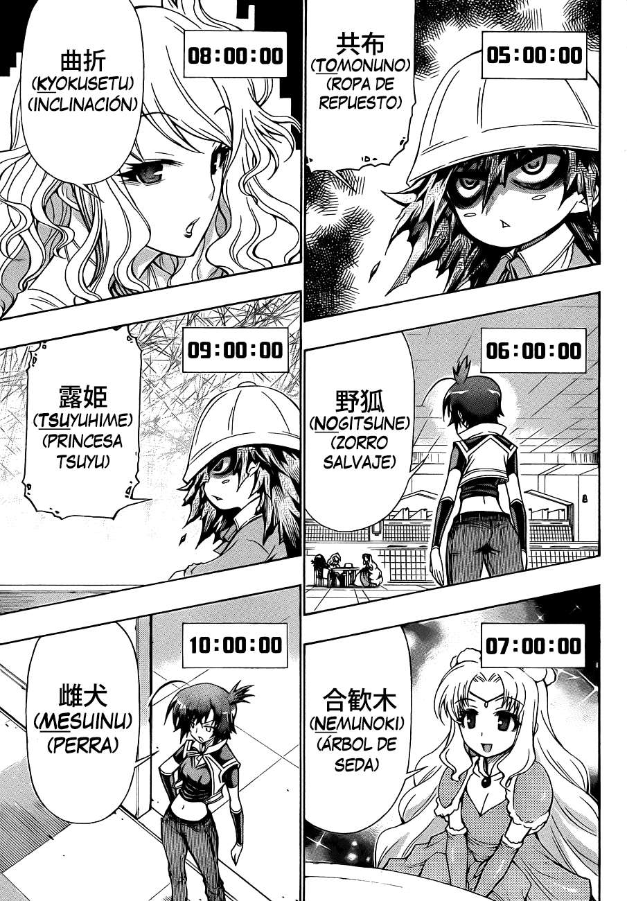 Read Medaka Box (es) Manga Online