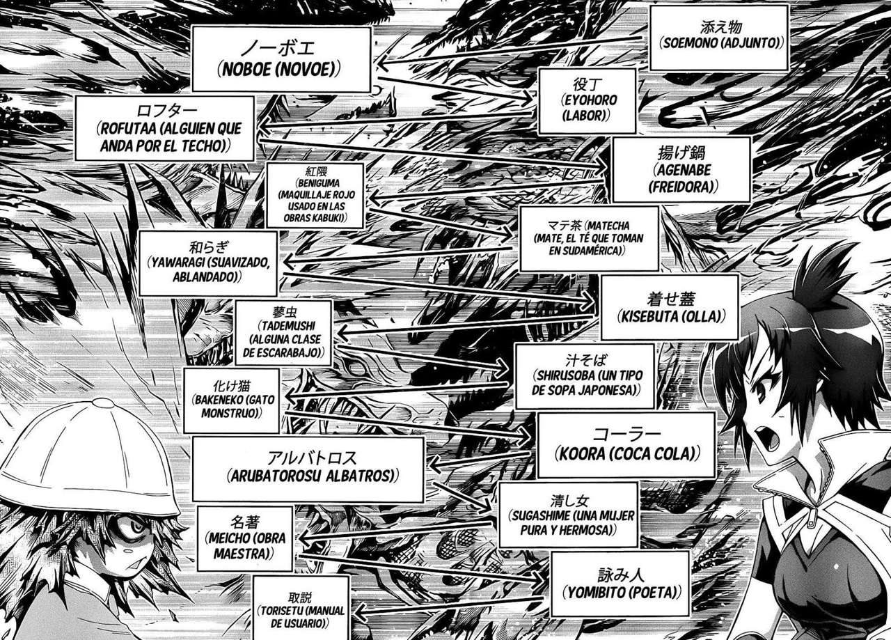 Read Medaka Box (es) Manga Online