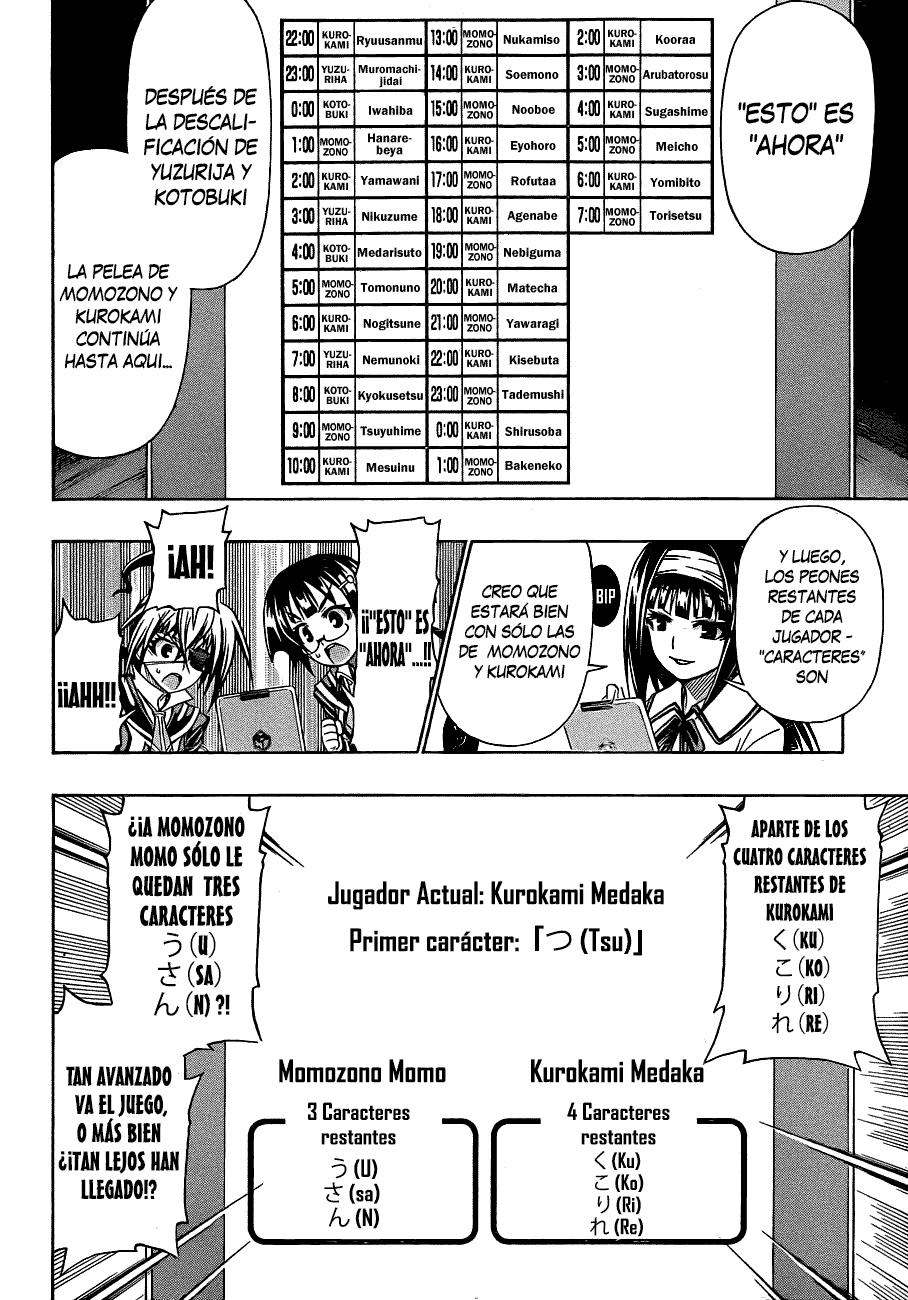 Read Medaka Box (es) Manga Online