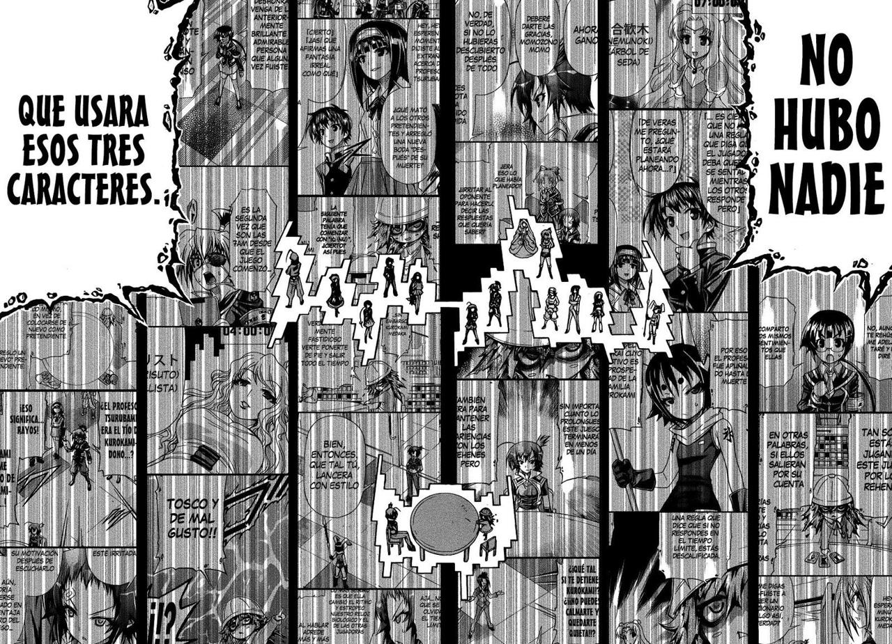 Read Medaka Box (es) Manga Online