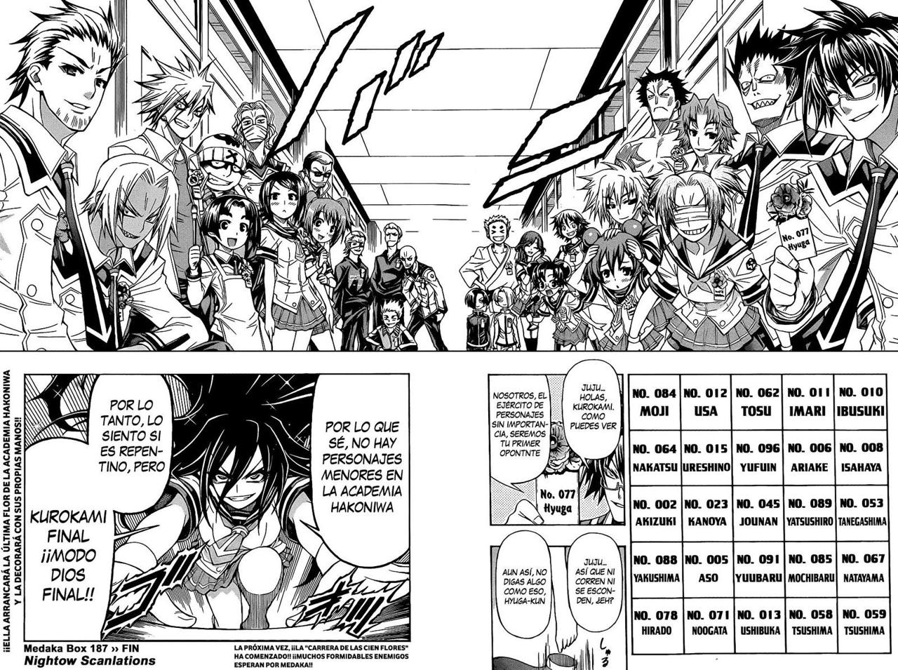 Read Medaka Box (es) Manga Online