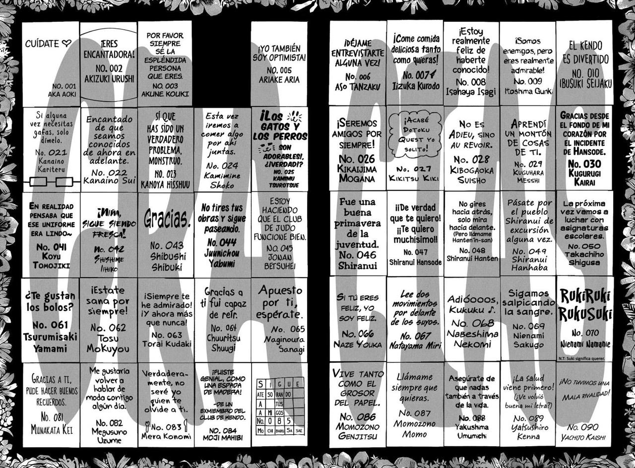 Read Medaka Box (es) Manga Online