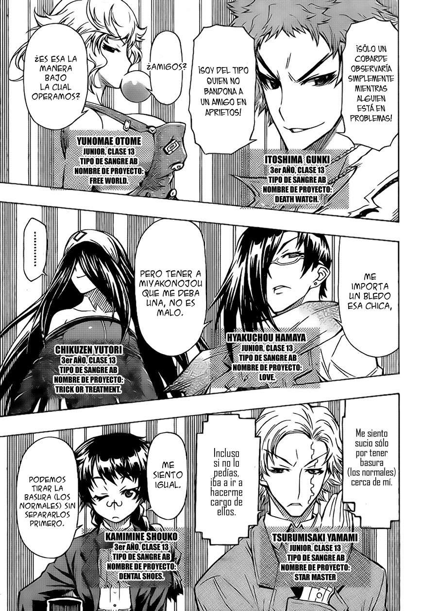 Read Medaka Box (es) Manga Online