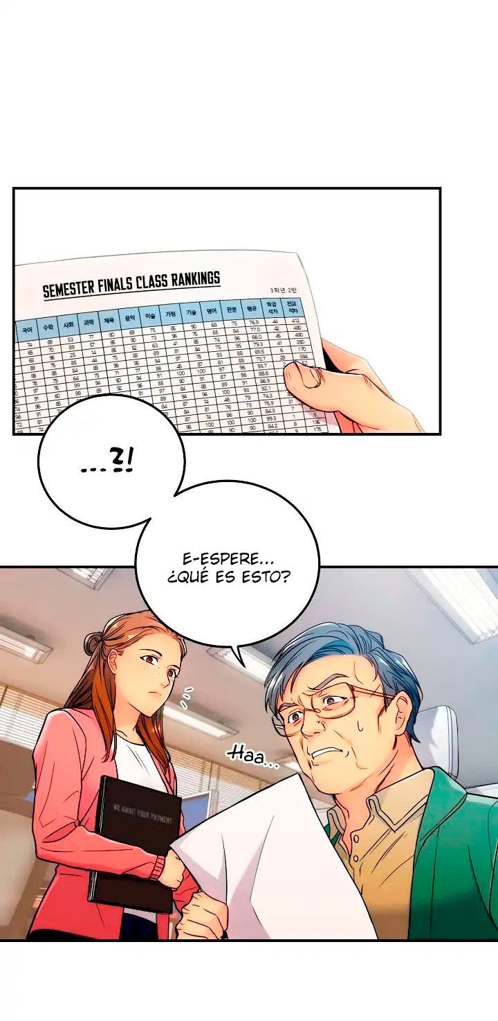 Read Medical Return (es) Manga Online