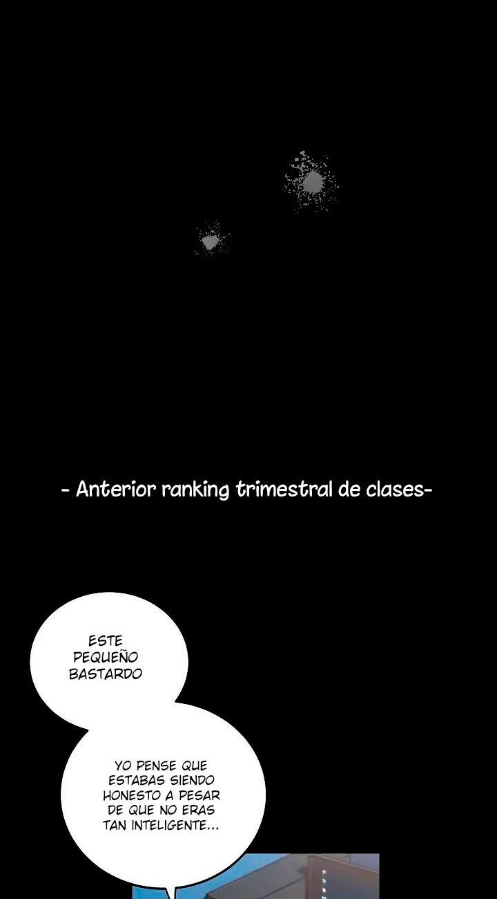 Read Medical Return (es) Manga Online