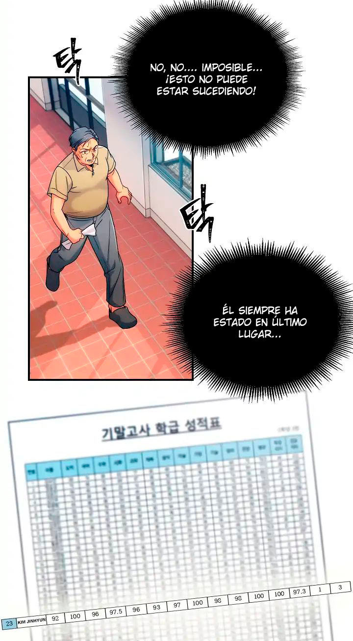 Read Medical Return (es) Manga Online