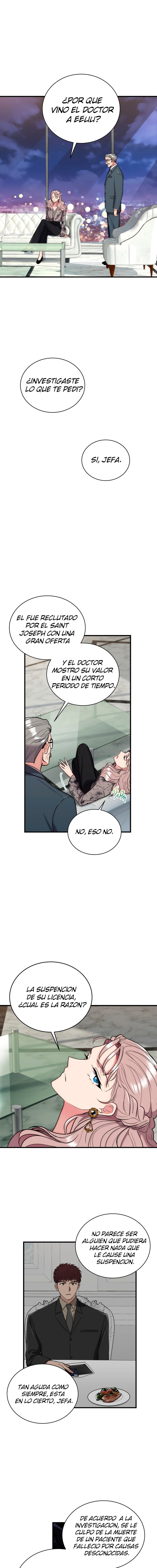 Read Medical Return (es) Manga Online