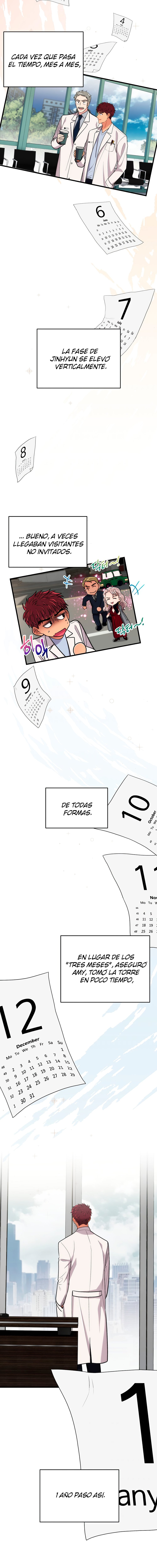 Read Medical Return (es) Manga Online