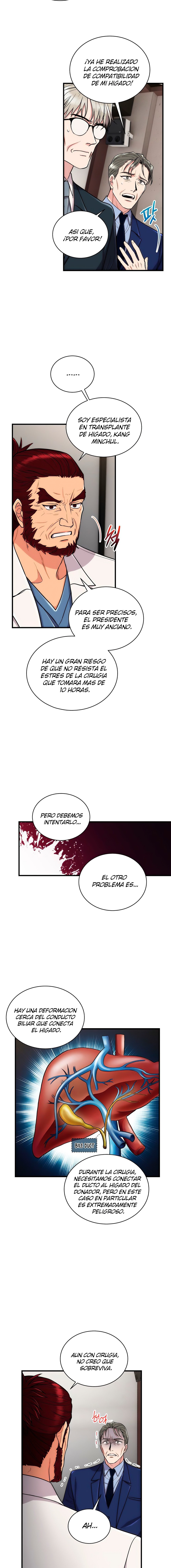 Read Medical Return (es) Manga Online