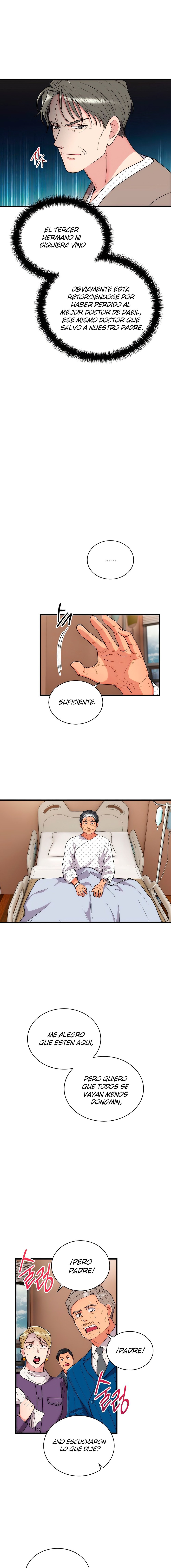 Read Medical Return (es) Manga Online